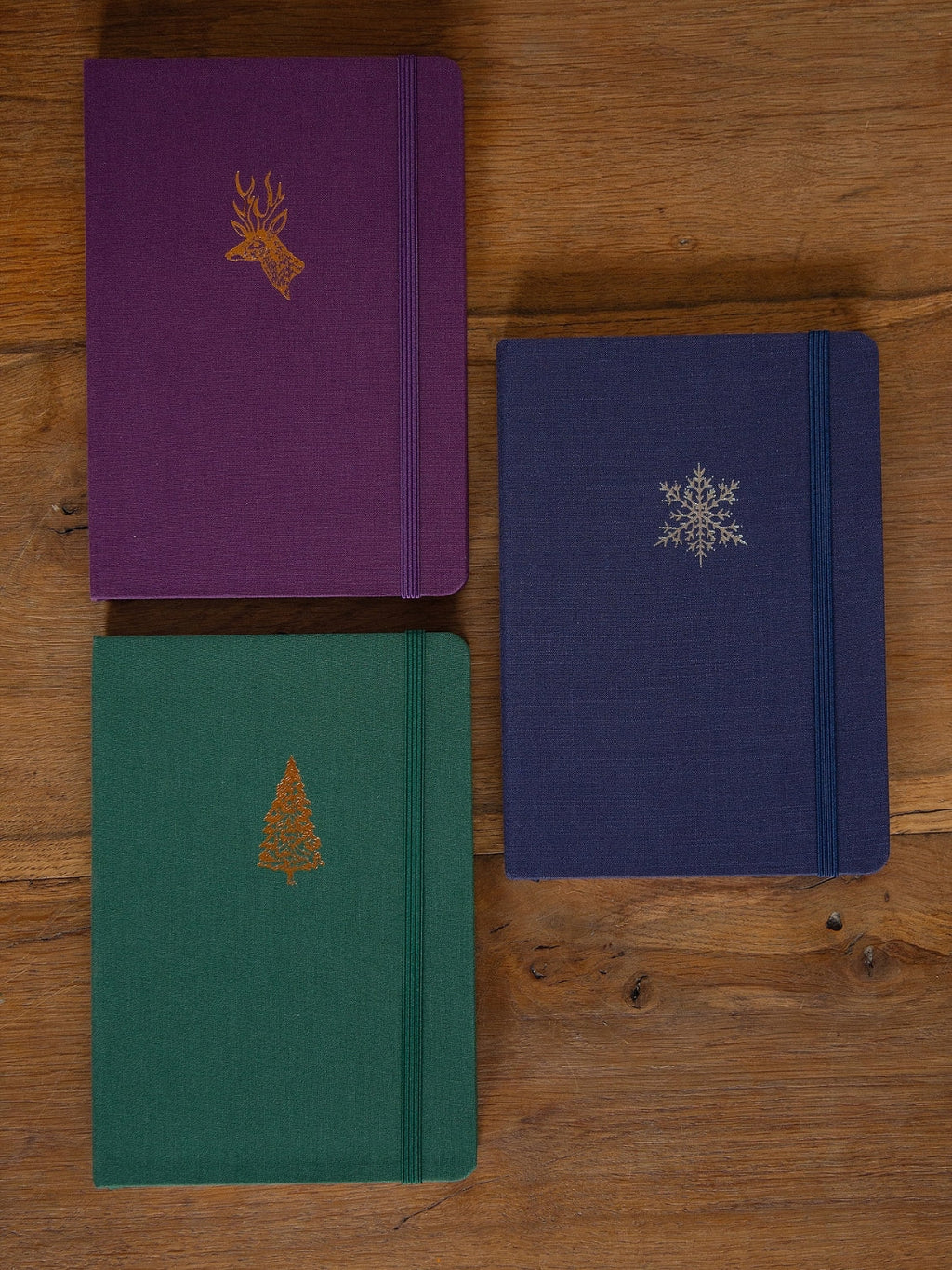 Snowflake Notebook