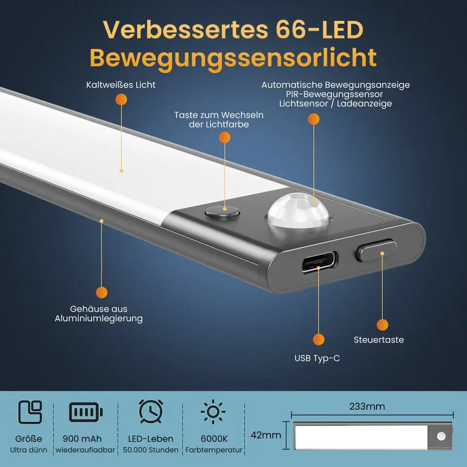 ANYSUN LED Unterbauleuchte, kabellos mit Bewegungsmelder, 23cm, 900 mAh Akku, Farbwechsel, dimmbar