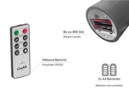 LC Home LED-Kerzen Set, Echtwachskerzen mit Timer und Fernbedienung, dimmbar